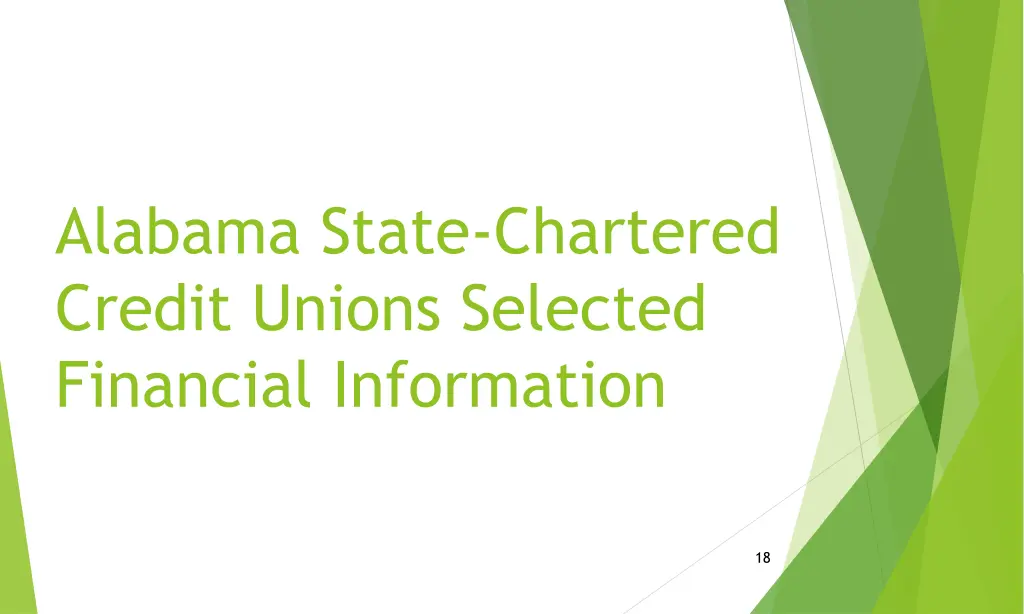 alabama state chartered credit unions selected