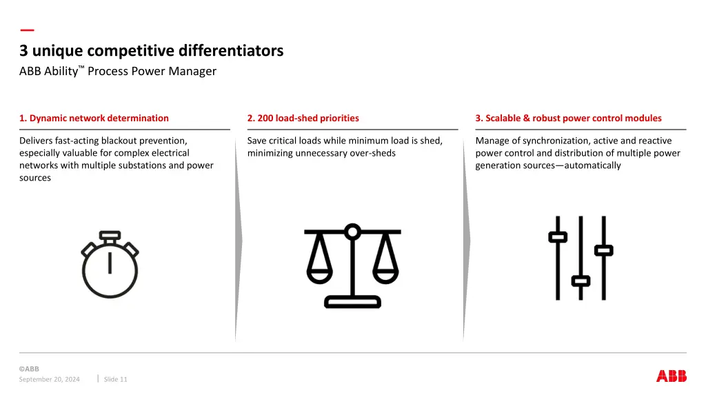 3 unique competitive differentiators abb ability