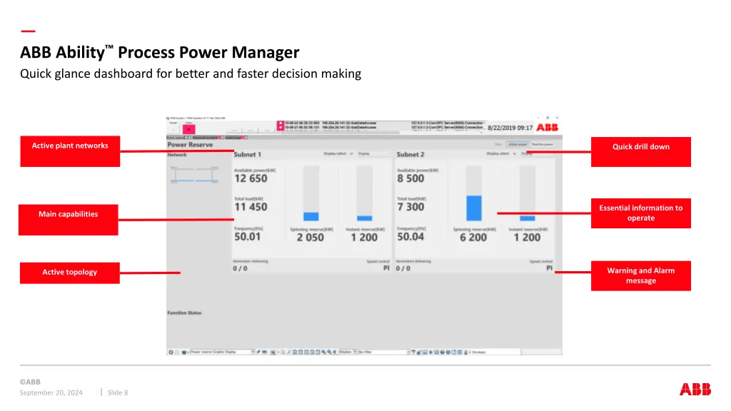 abb ability process power manager quick glance