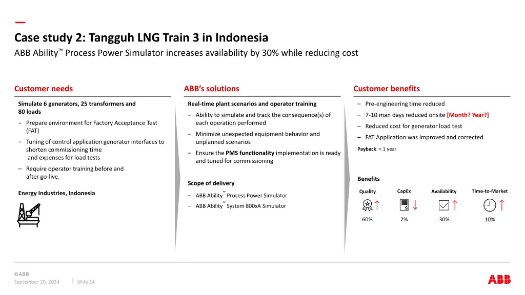 case study 2 tangguh lng train 3 in indonesia