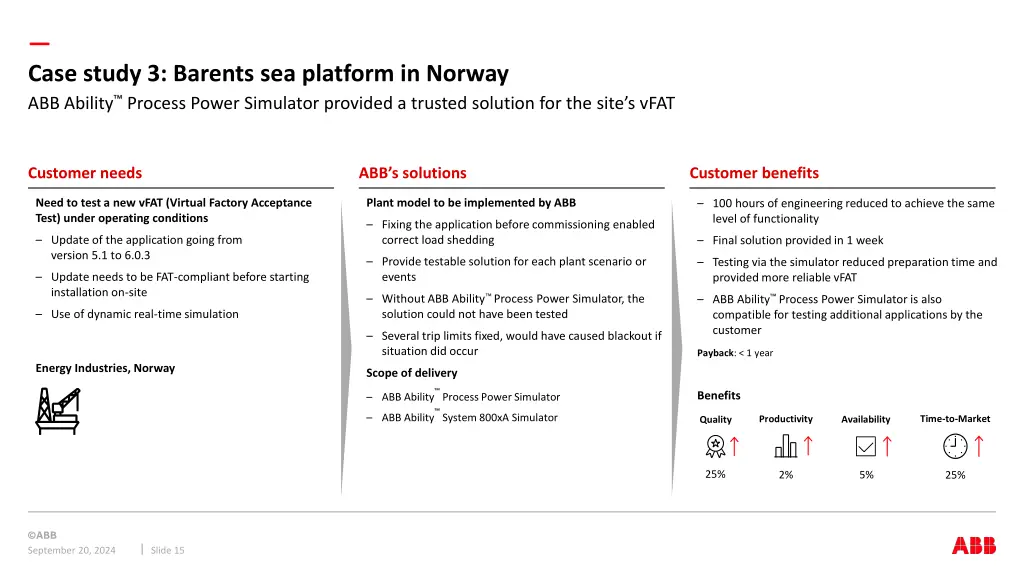 case study 3 barents sea platform in norway