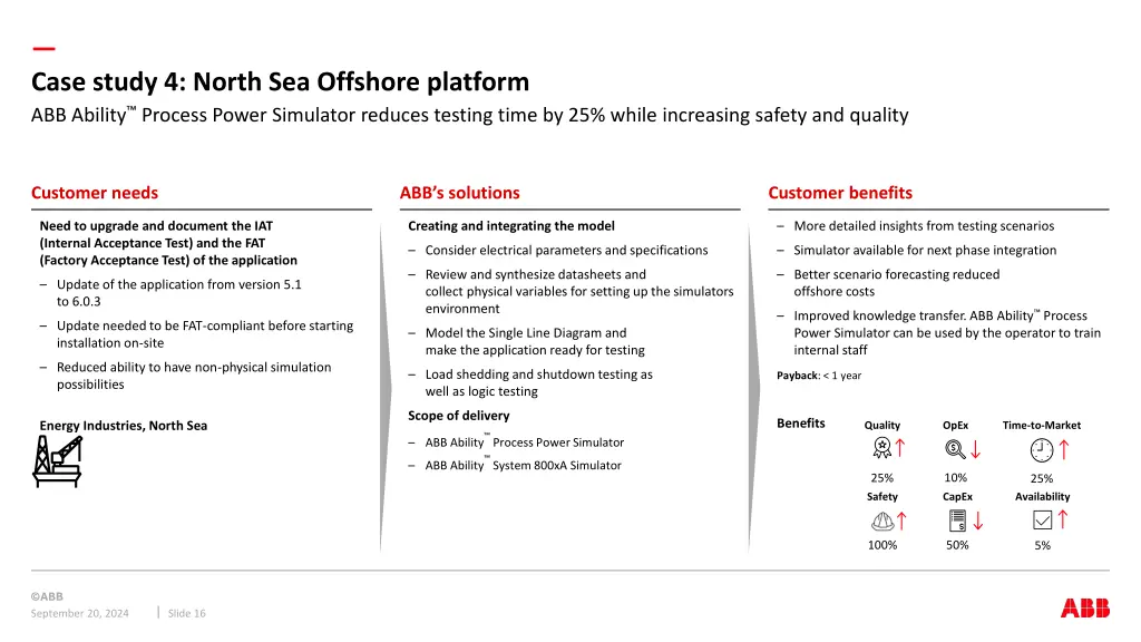 case study 4 north sea offshore platform