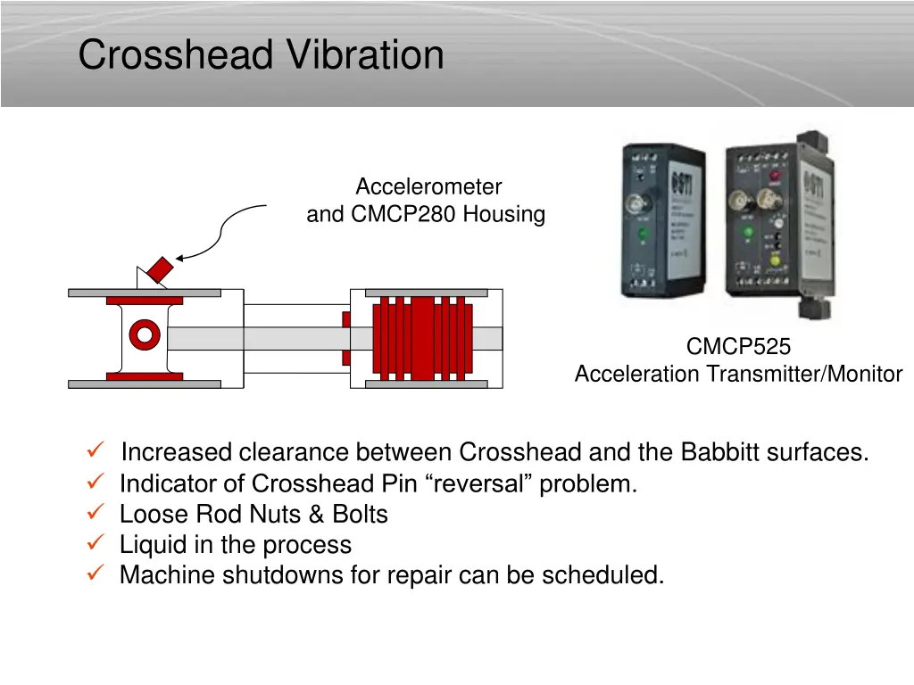 crosshead vibration 1