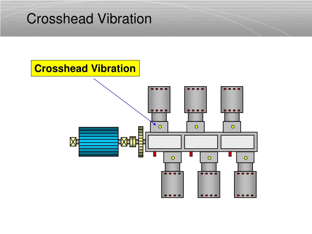 crosshead vibration