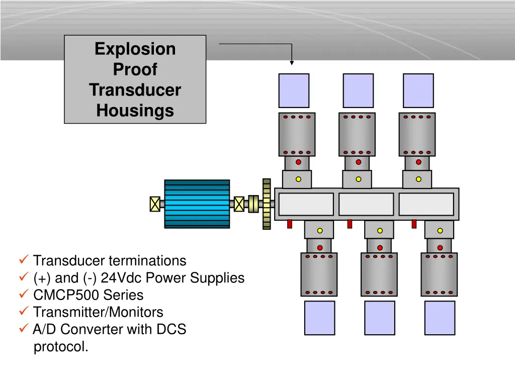 explosion proof transducer housings