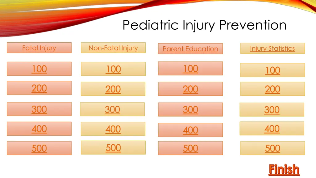 pediatric injury prevention