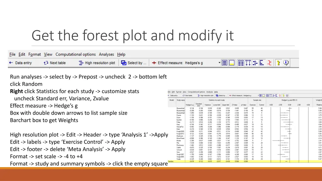 get the forest plot and modify it