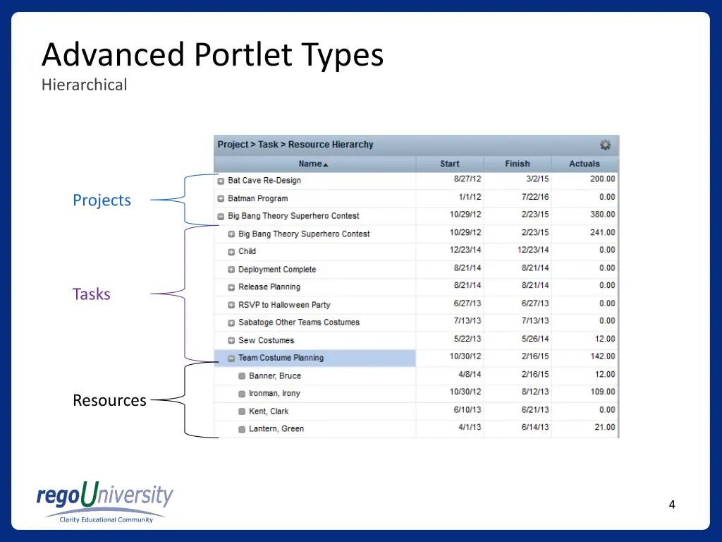 advanced portlet types 1