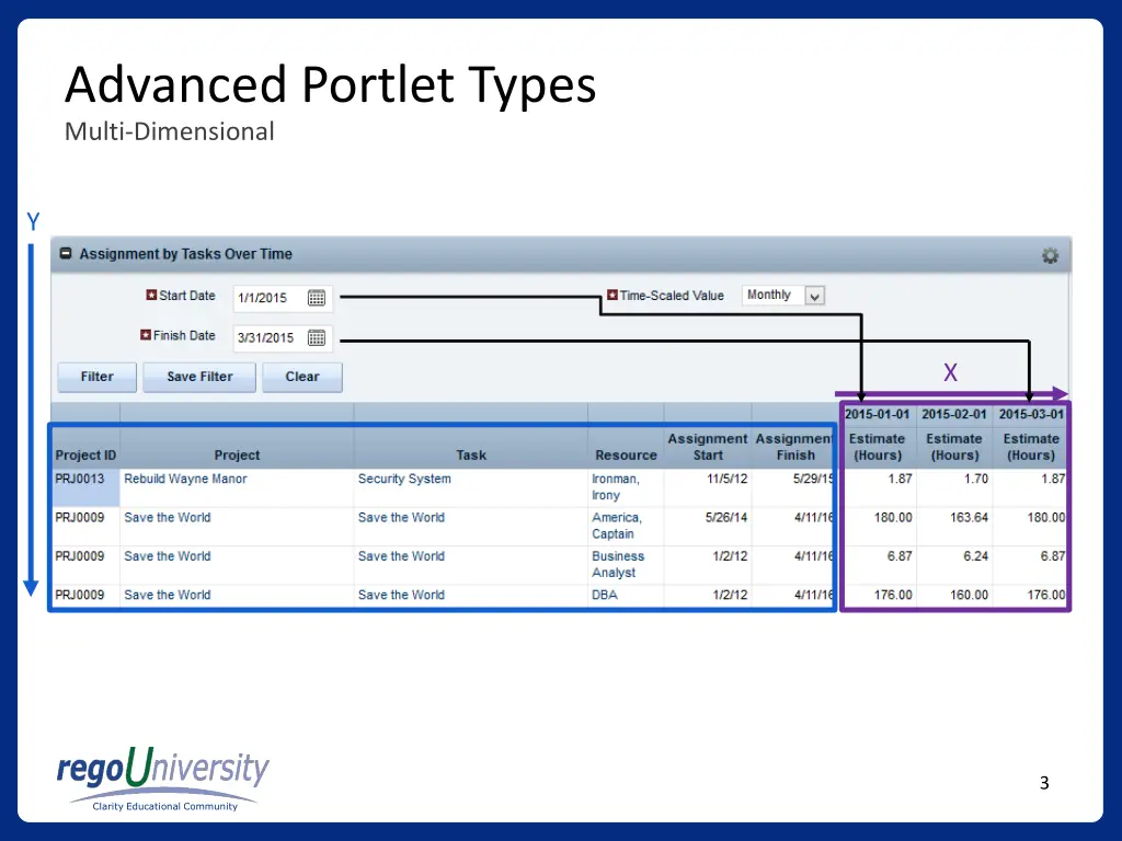 advanced portlet types