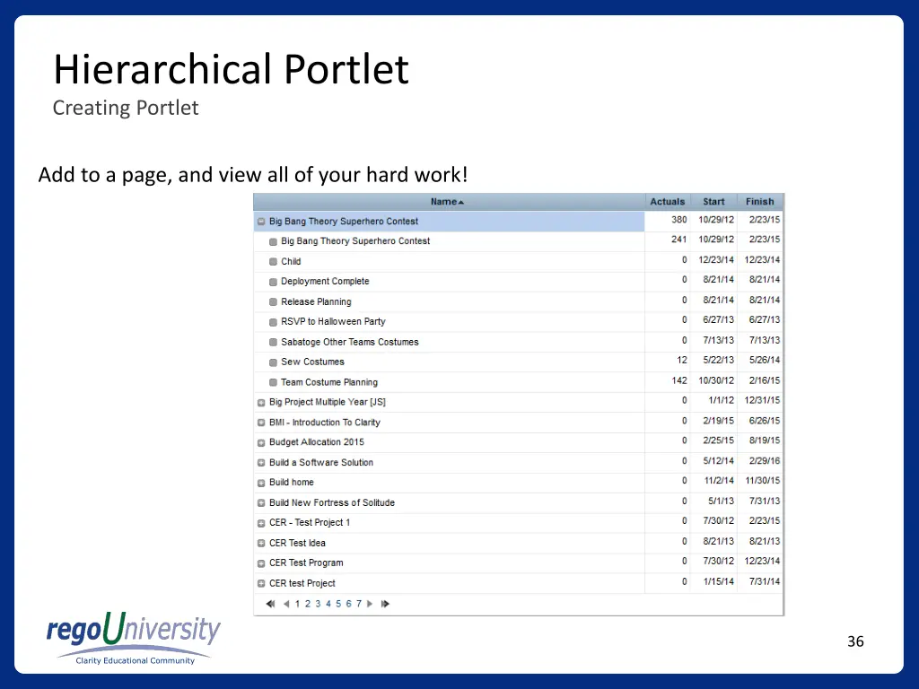 hierarchical portlet 13