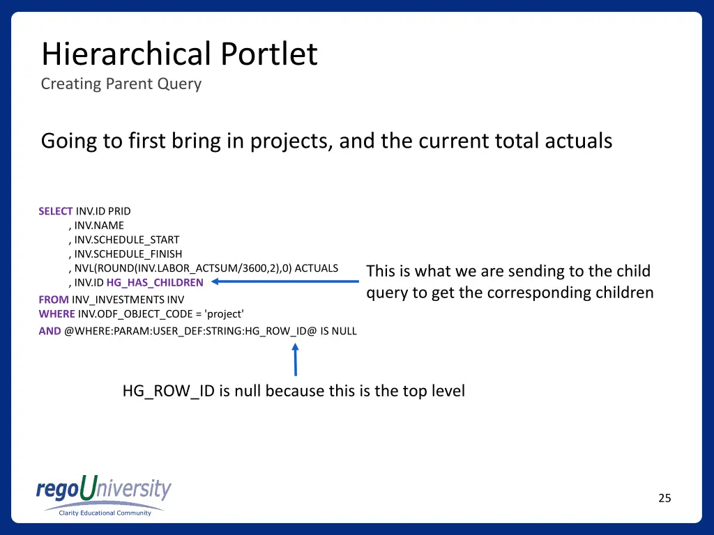 hierarchical portlet 2