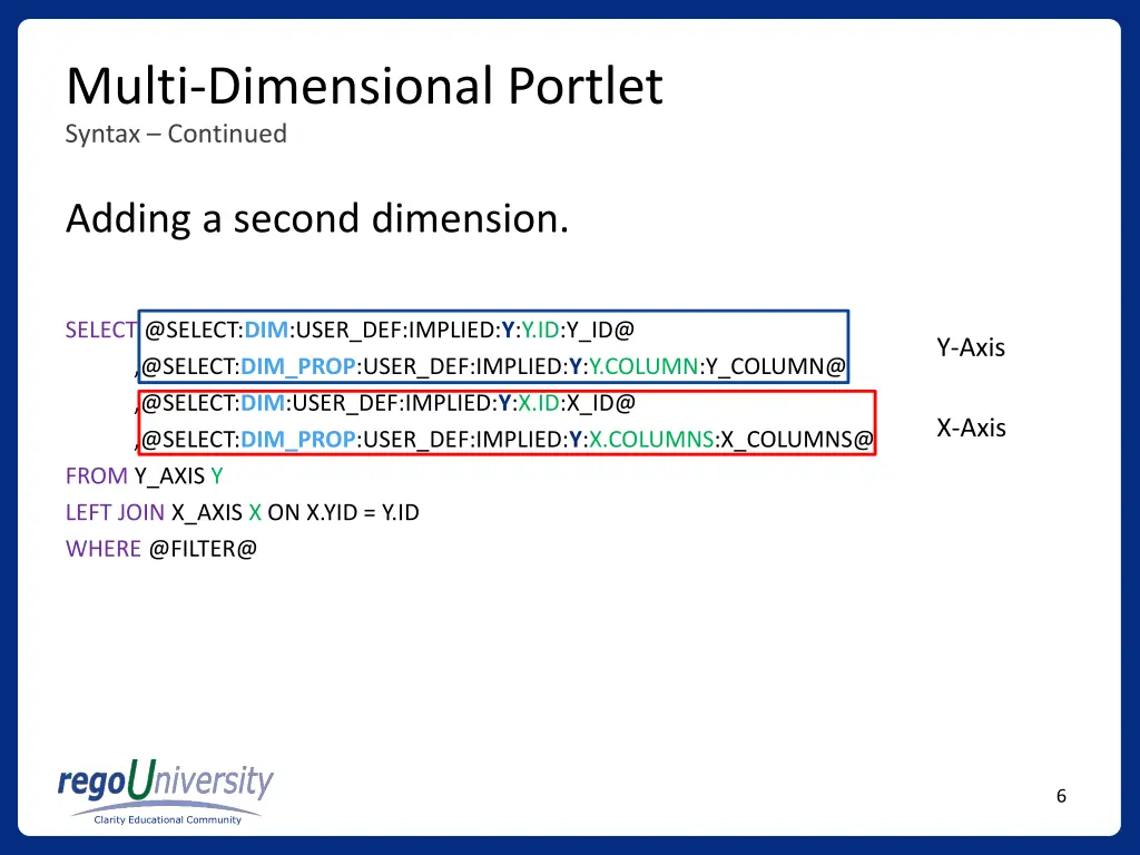 multi dimensional portlet 1