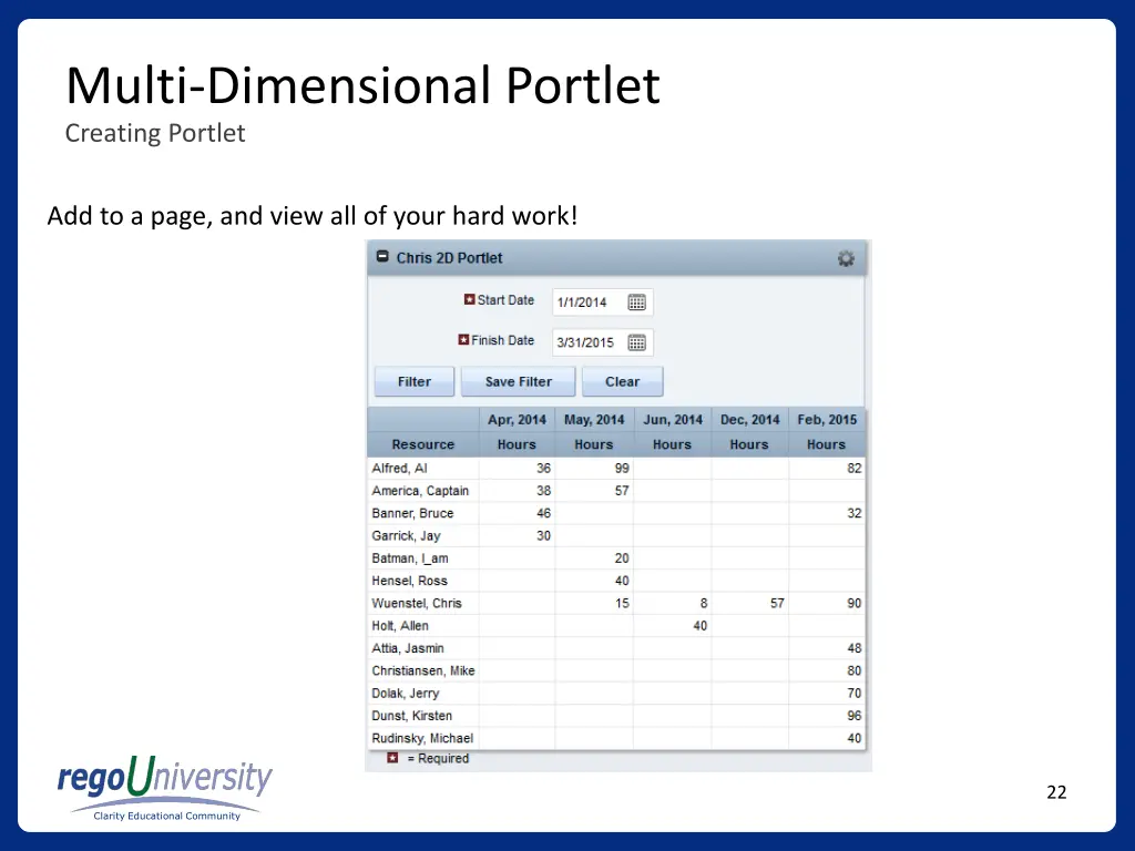 multi dimensional portlet 17