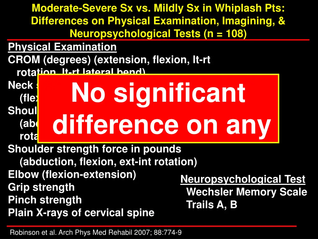 moderate severe sx vs mildly sx in whiplash