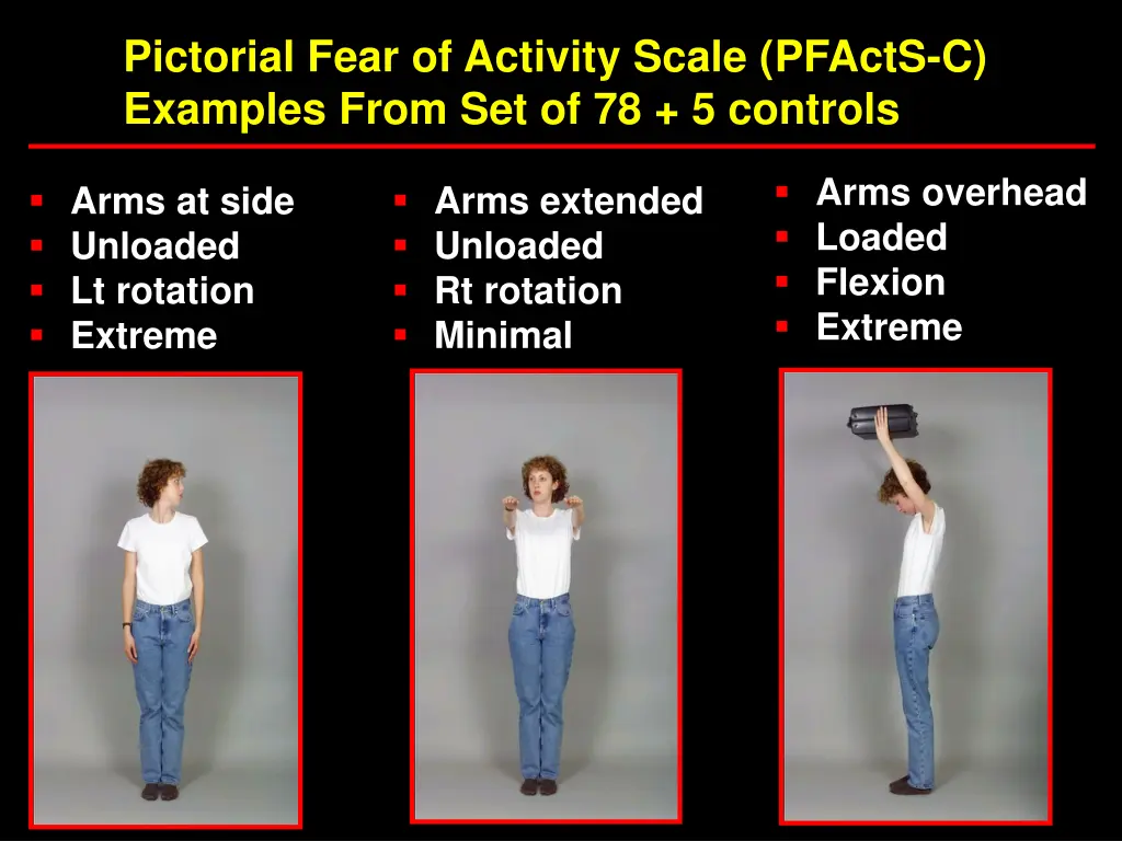 pictorial fear of activity scale pfacts