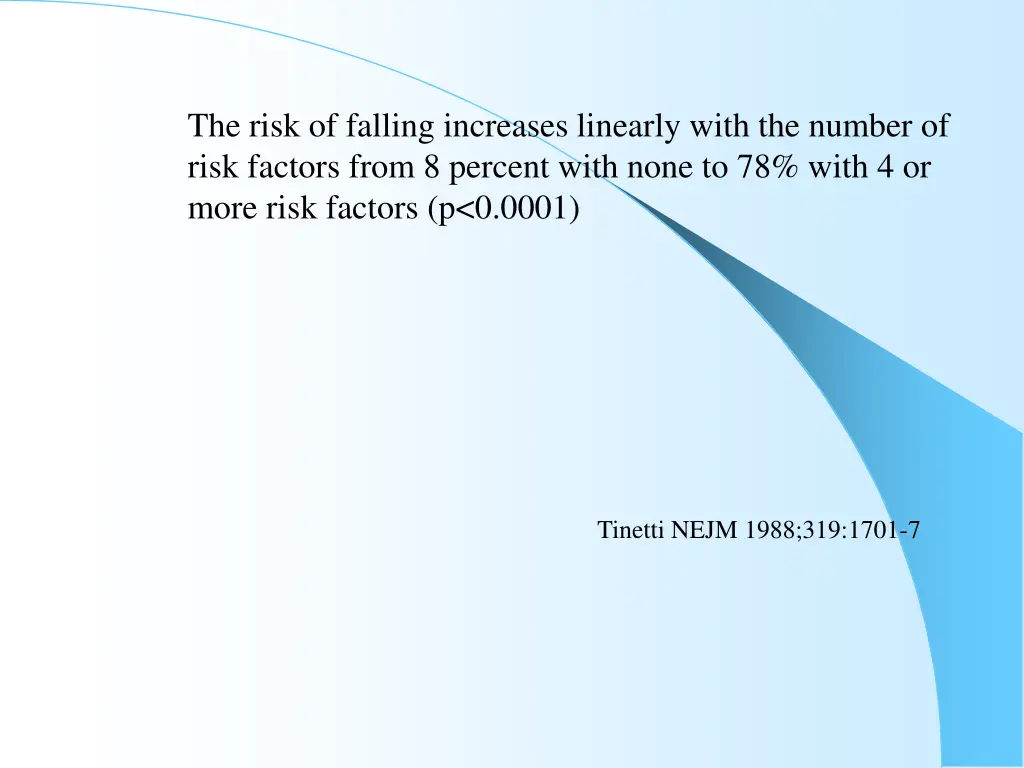 the risk of falling increases linearly with