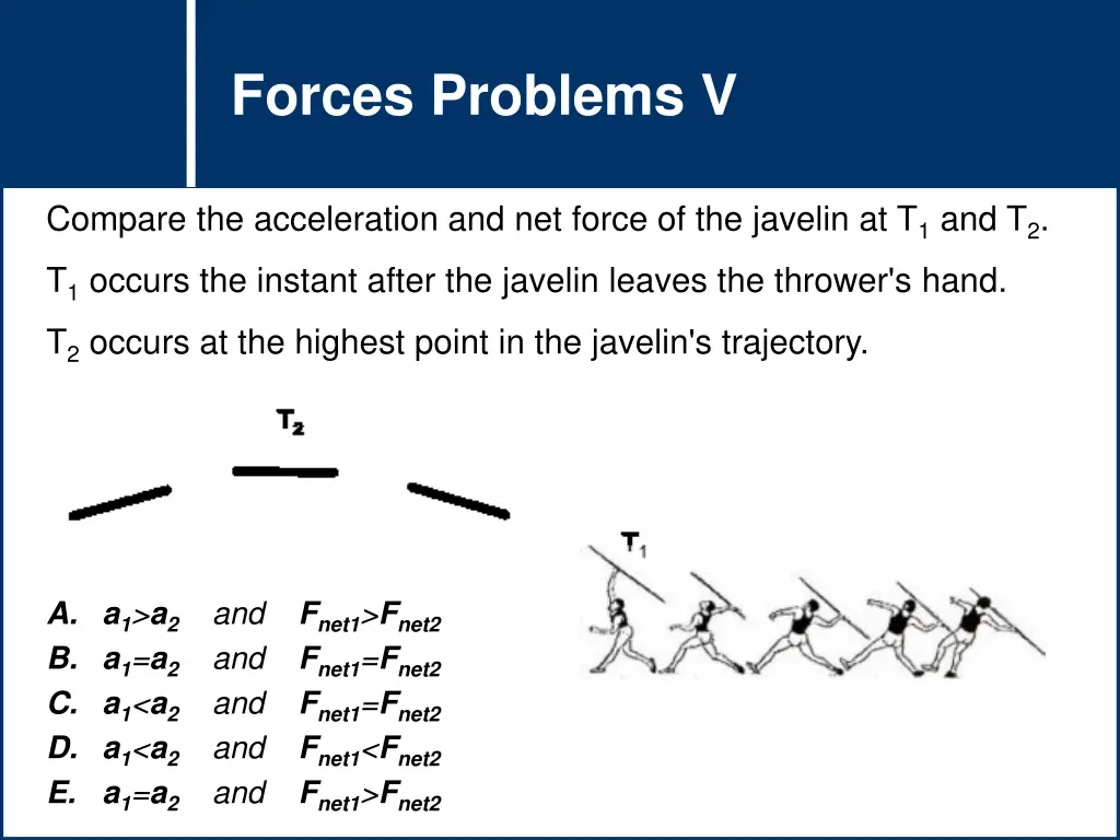 question title question title forces problems v