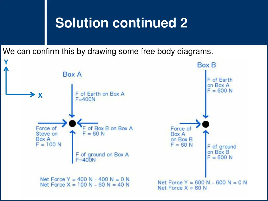 question title question title solution continued 2 1