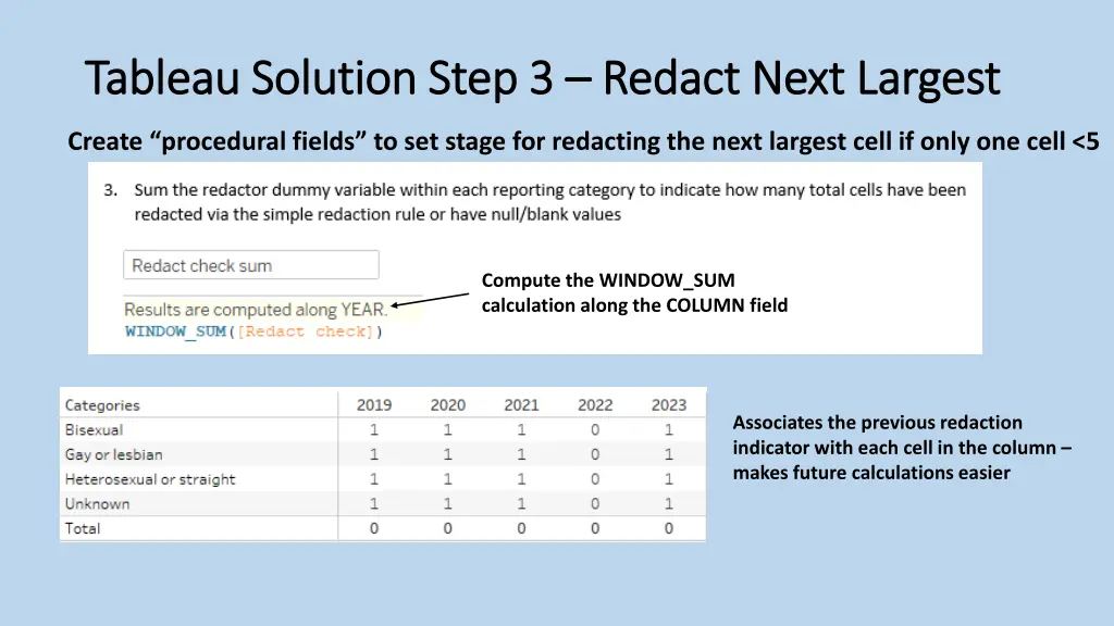 tableau solution step 3 tableau solution step