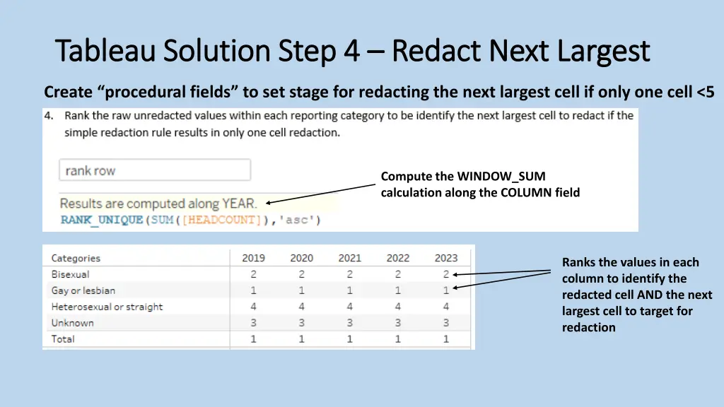 tableau solution step 4 tableau solution step