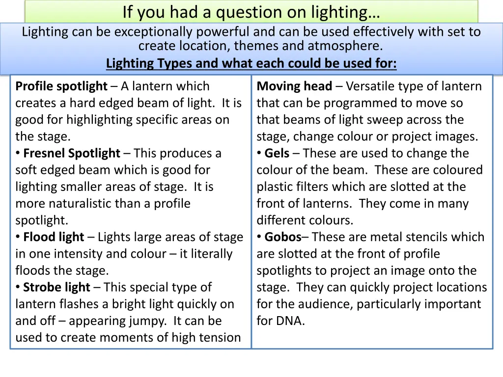 if you had a question on lighting lighting