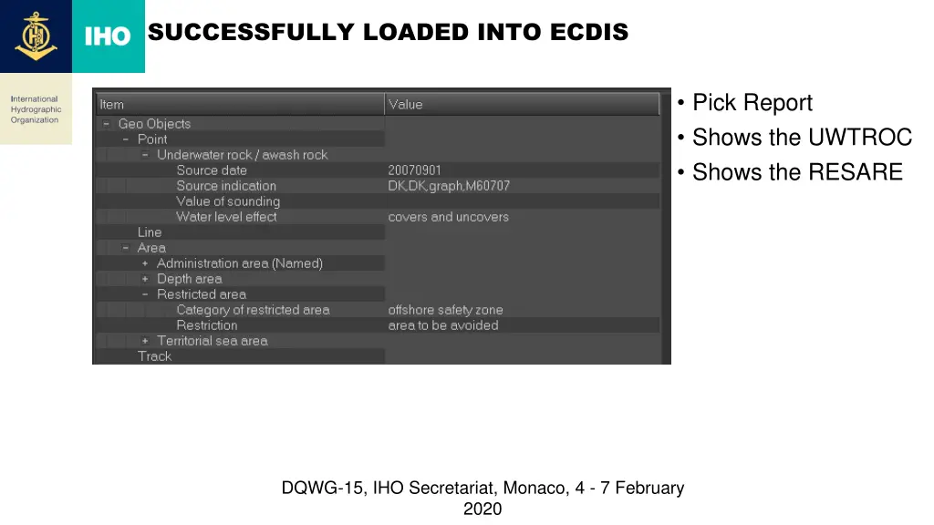 successfully loaded into ecdis