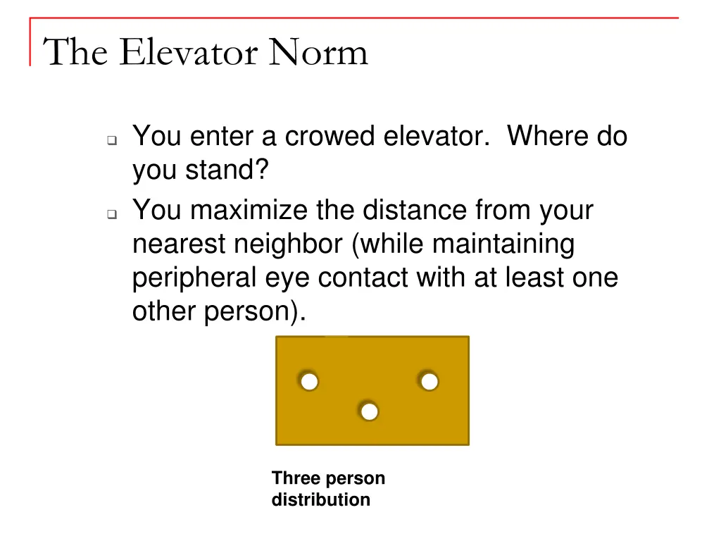 the elevator norm