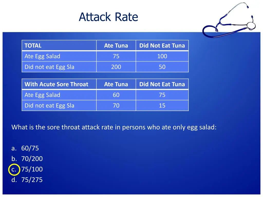 attack rate 1