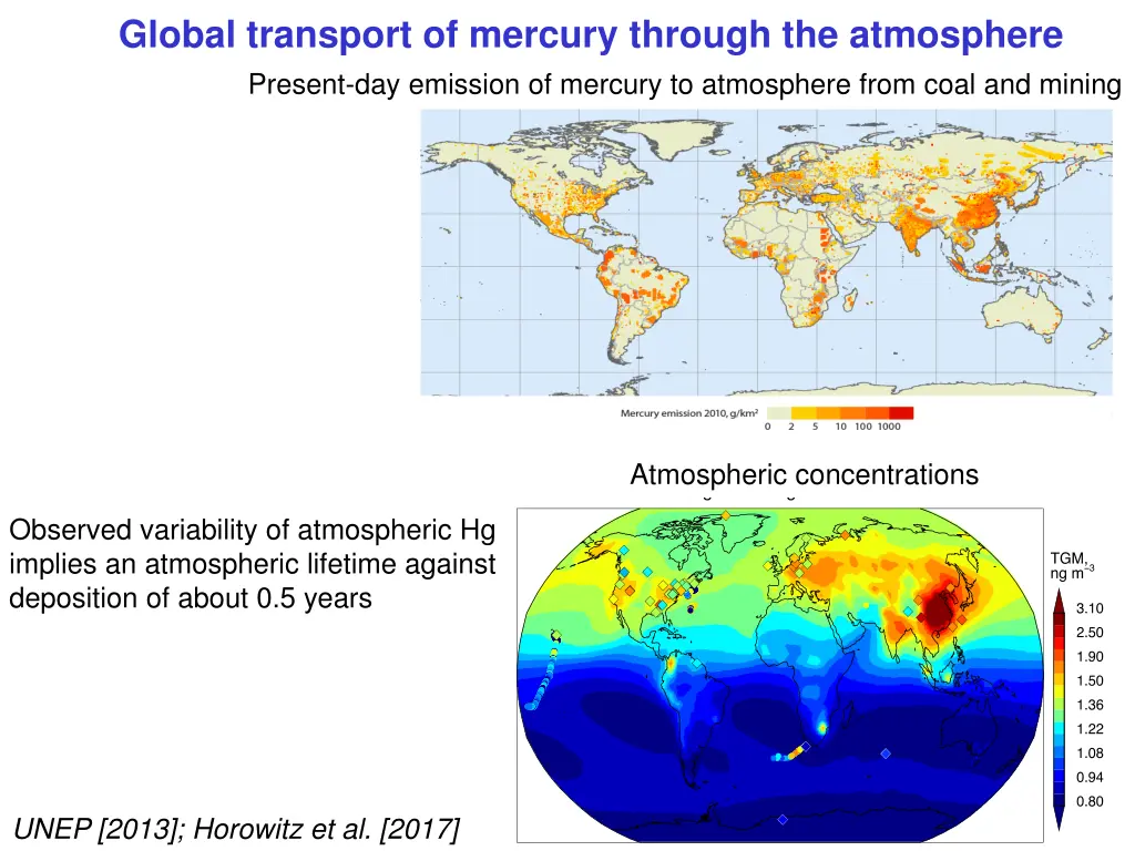 global transport of mercury through