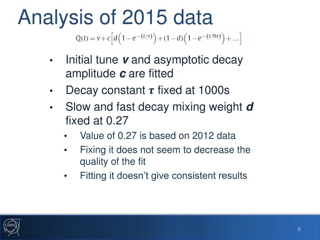 analysis of 2015 data