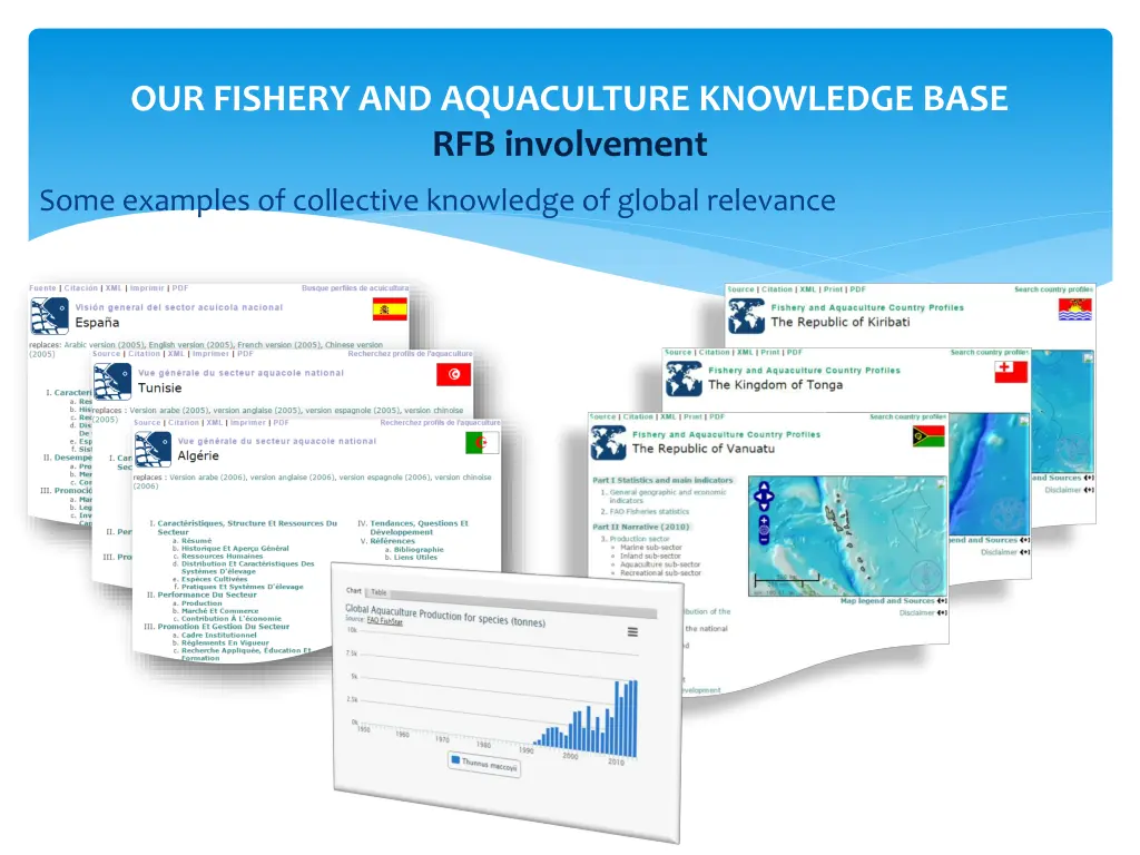 our fishery and aquaculture knowledge base 5