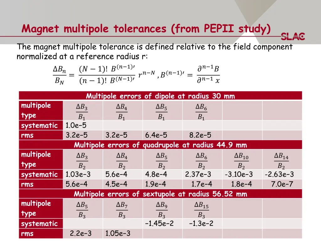 magnet multipole tolerances from pepii study