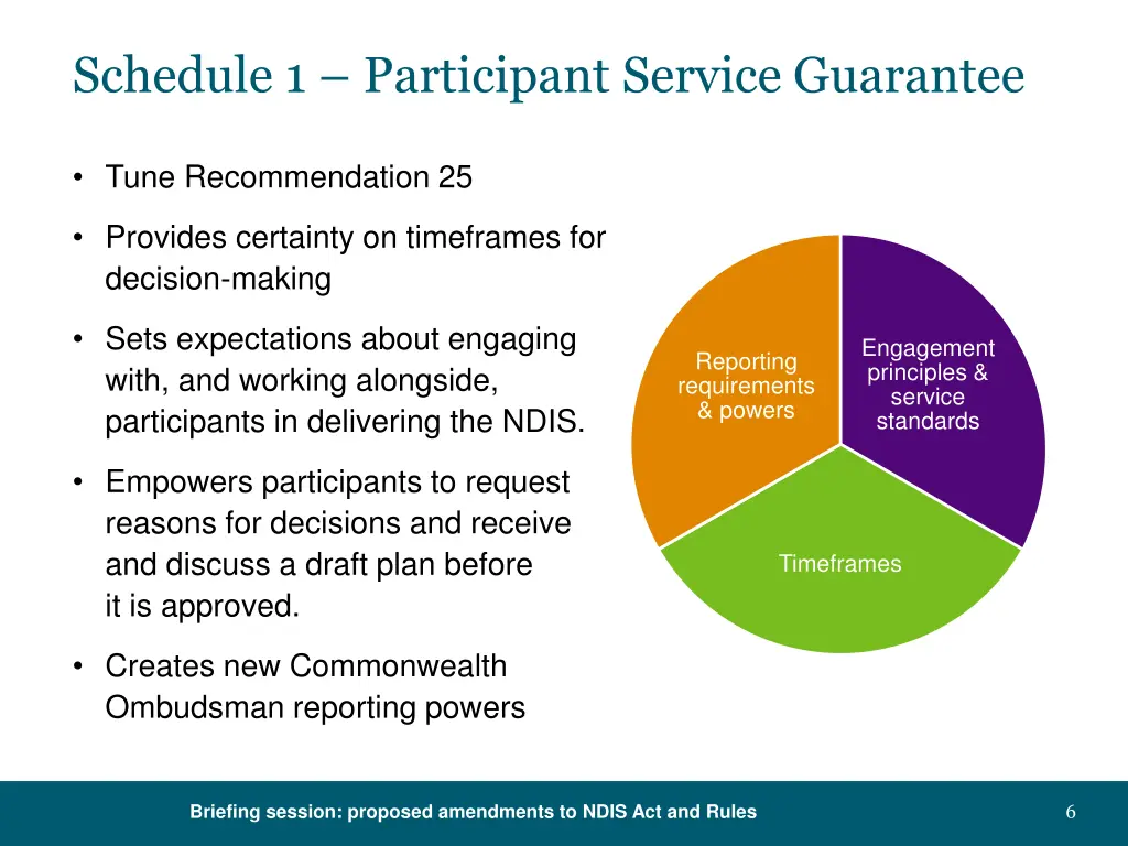 schedule 1 participant service guarantee