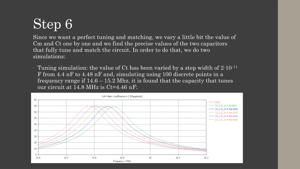 step 6 since we want a perfect tuning