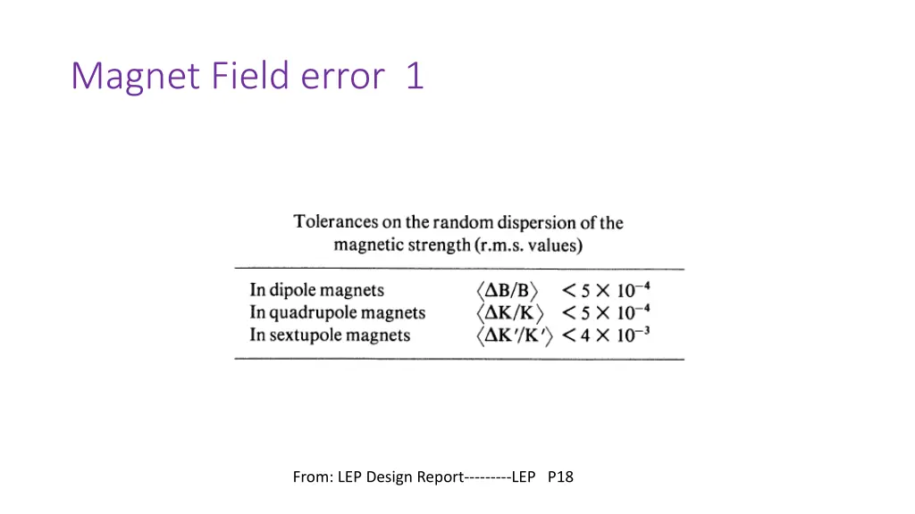 magnet field error 1