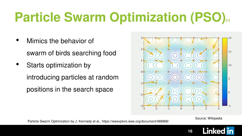 particle swarm optimization pso 1