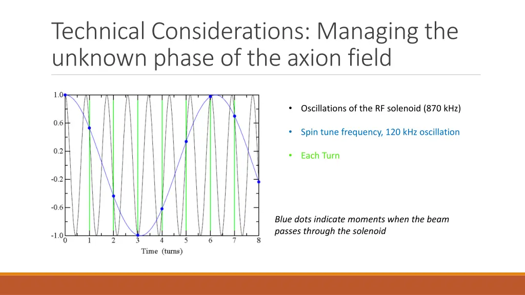 technical considerations managing the unknown 1