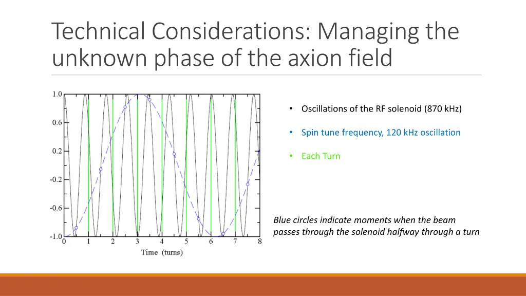 technical considerations managing the unknown 2