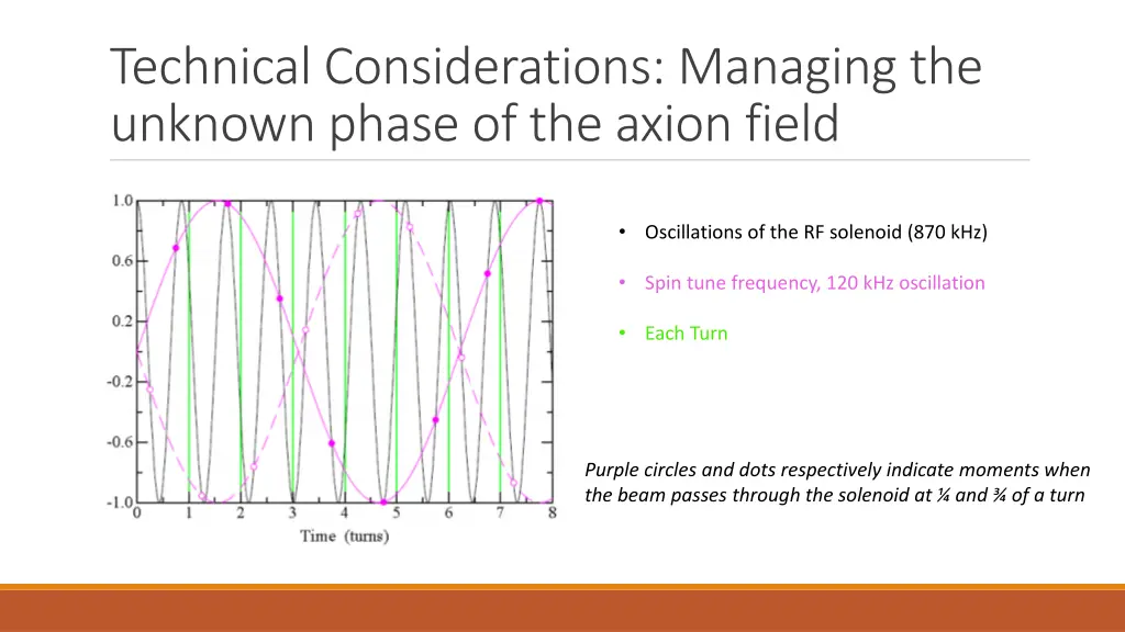 technical considerations managing the unknown 3