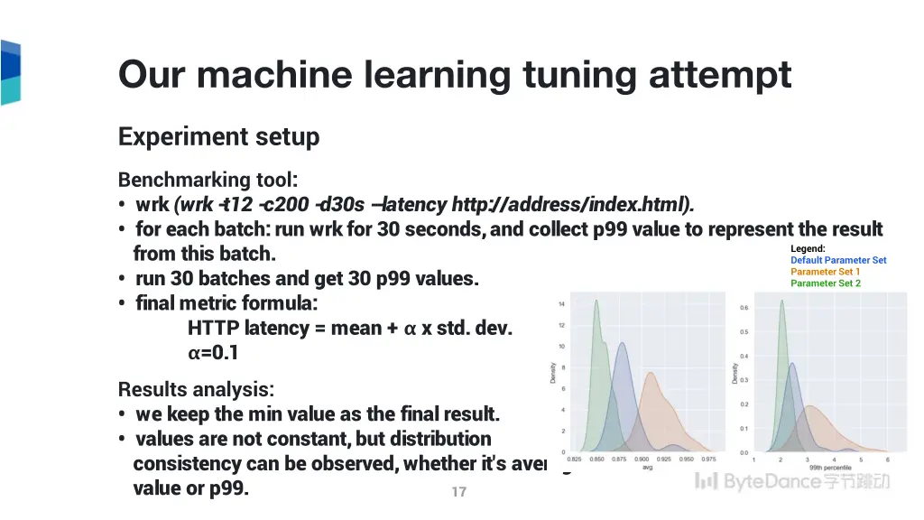 our machine learning tuning attempt 2