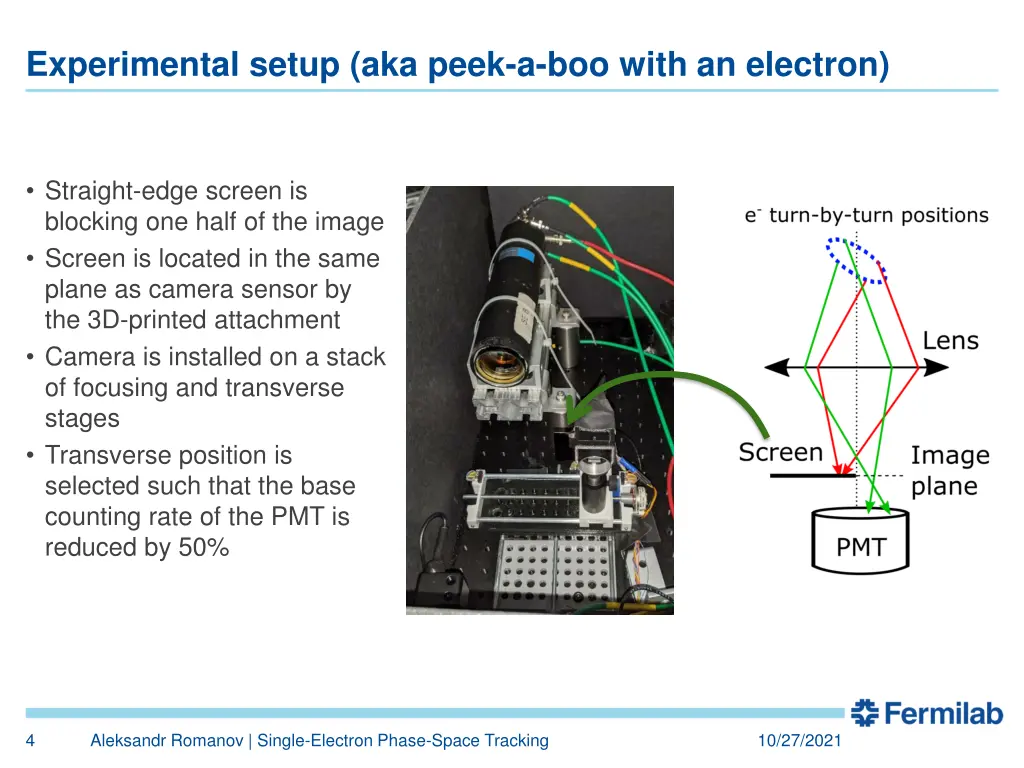 experimental setup aka peek a boo with an electron