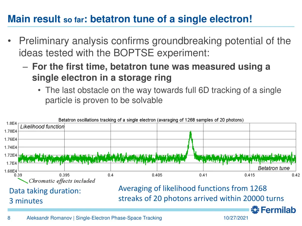 main result so far betatron tune of a single