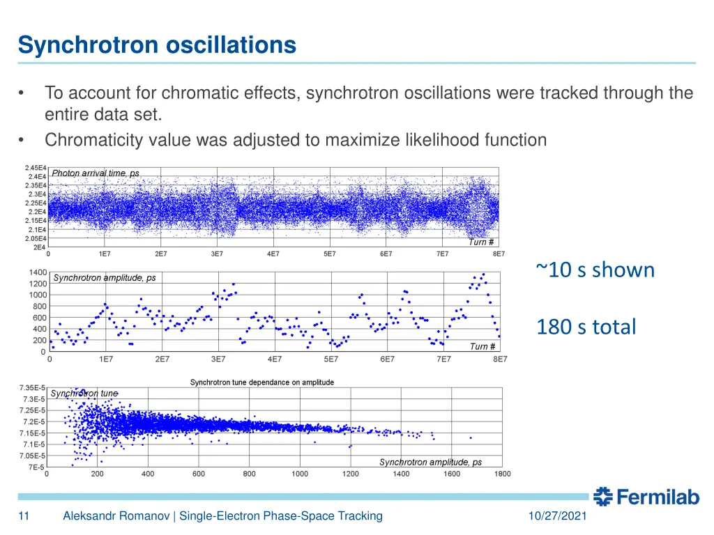 synchrotron oscillations