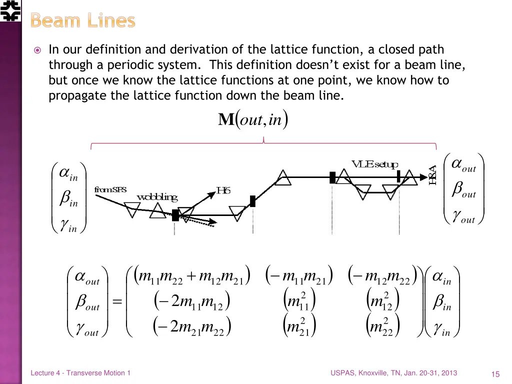 beam lines