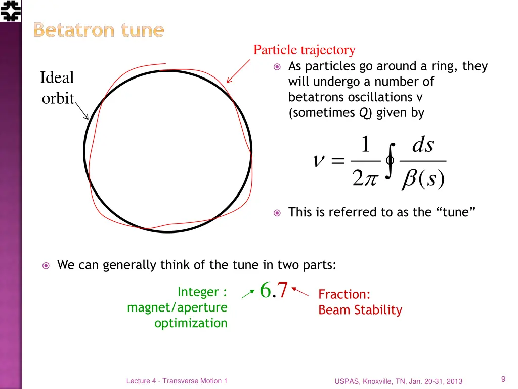 betatron tune