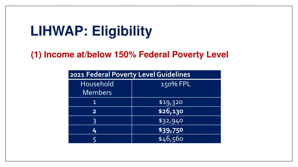 lihwap eligibility