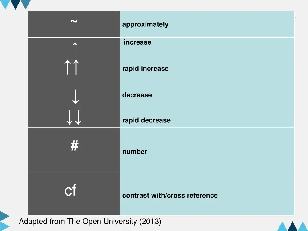 slide13