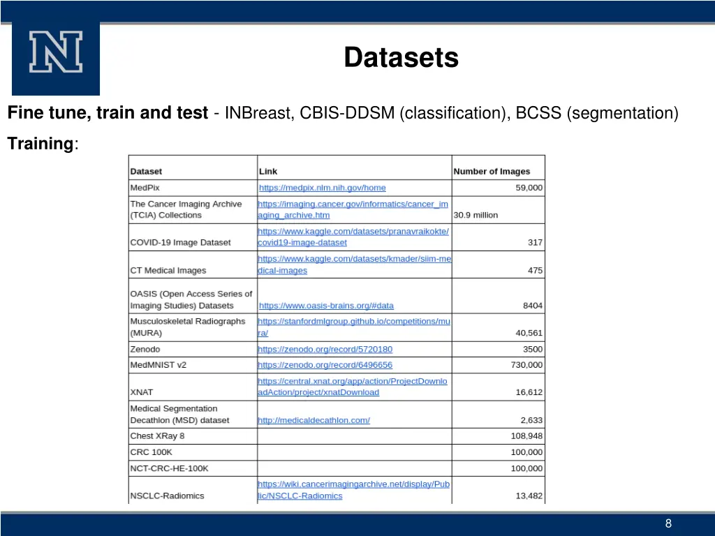 datasets 1