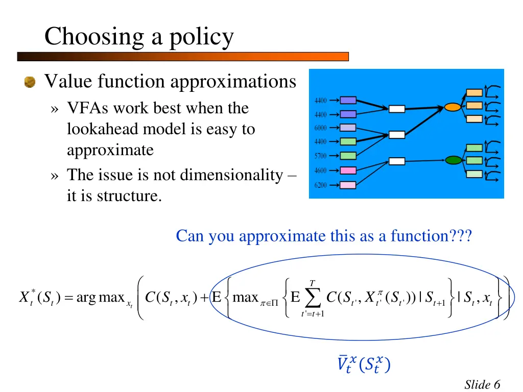 choosing a policy 3