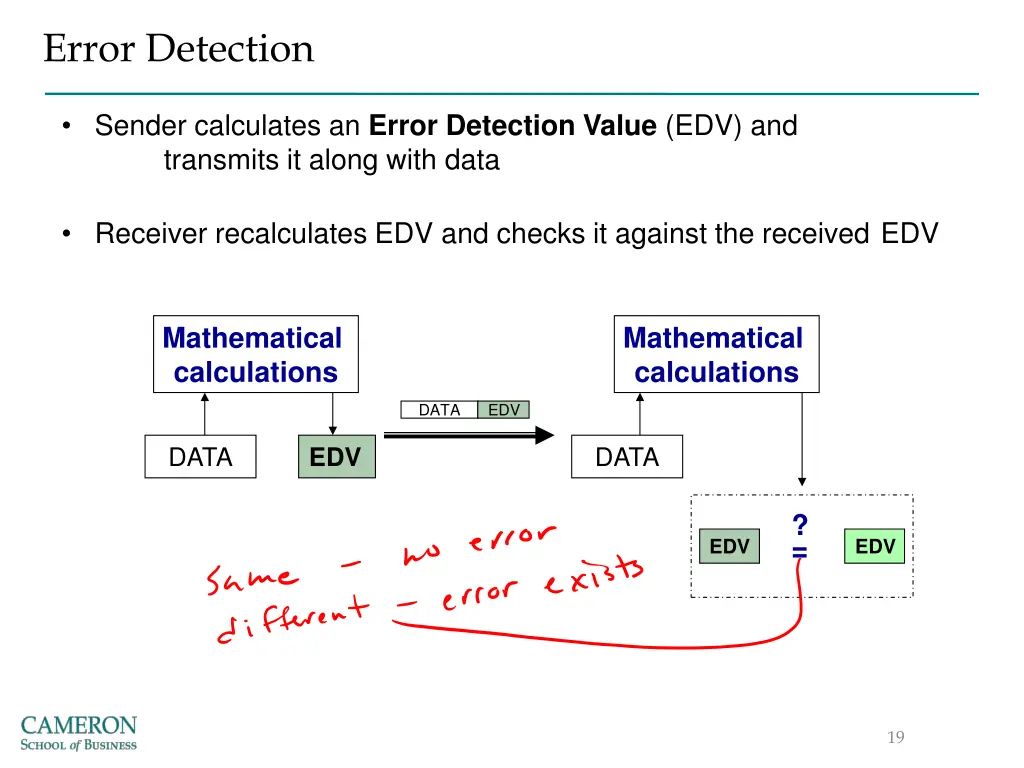 error detection